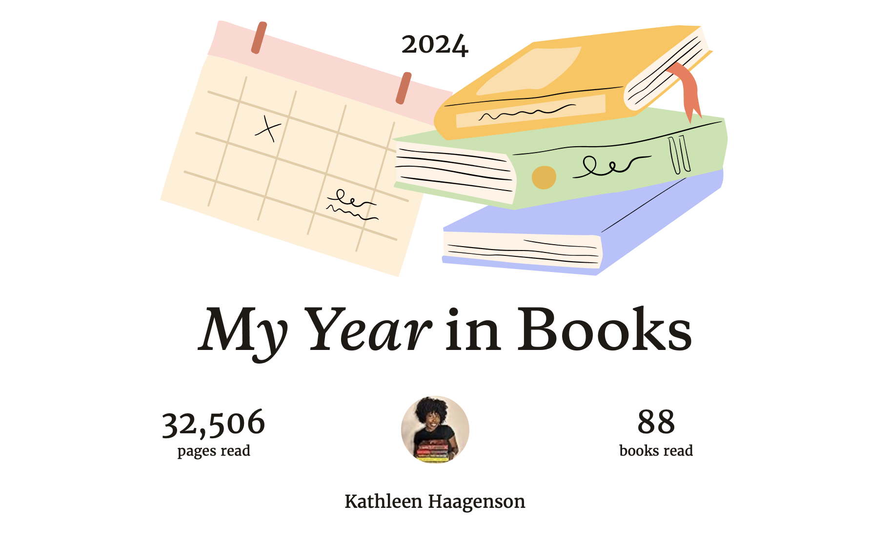 photo of my year in books 2024 reading wrap up